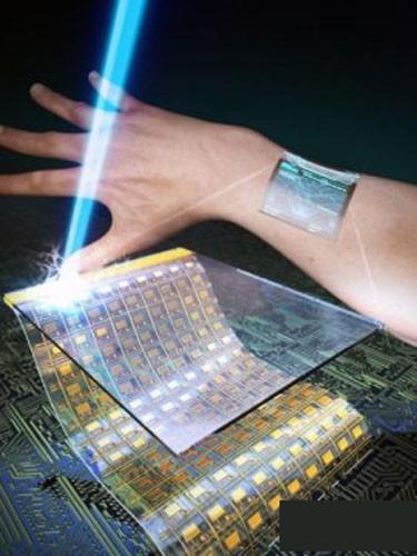 激光技术用于可穿戴显示器的薄膜晶体管 - 中国稀土学会